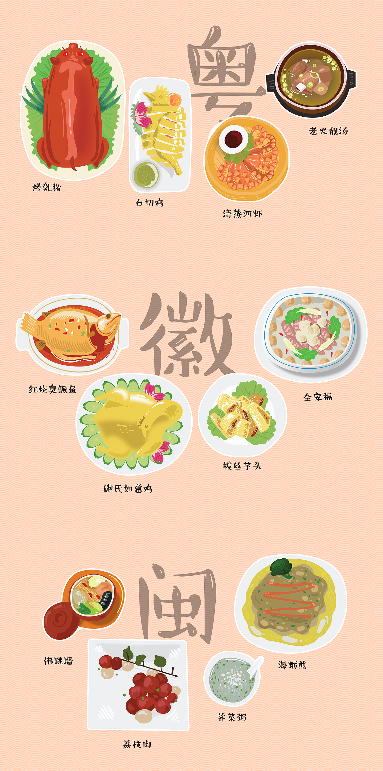 年夜饭八大菜系 | 中宏保险H5插画设计（图ZNzUzNzE3ODQ=） - 商业插画 - 站酷设计师咖喱牛Currynew原创素材 - 站酷ZCOOL