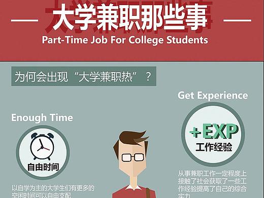 大学生兼职那些事