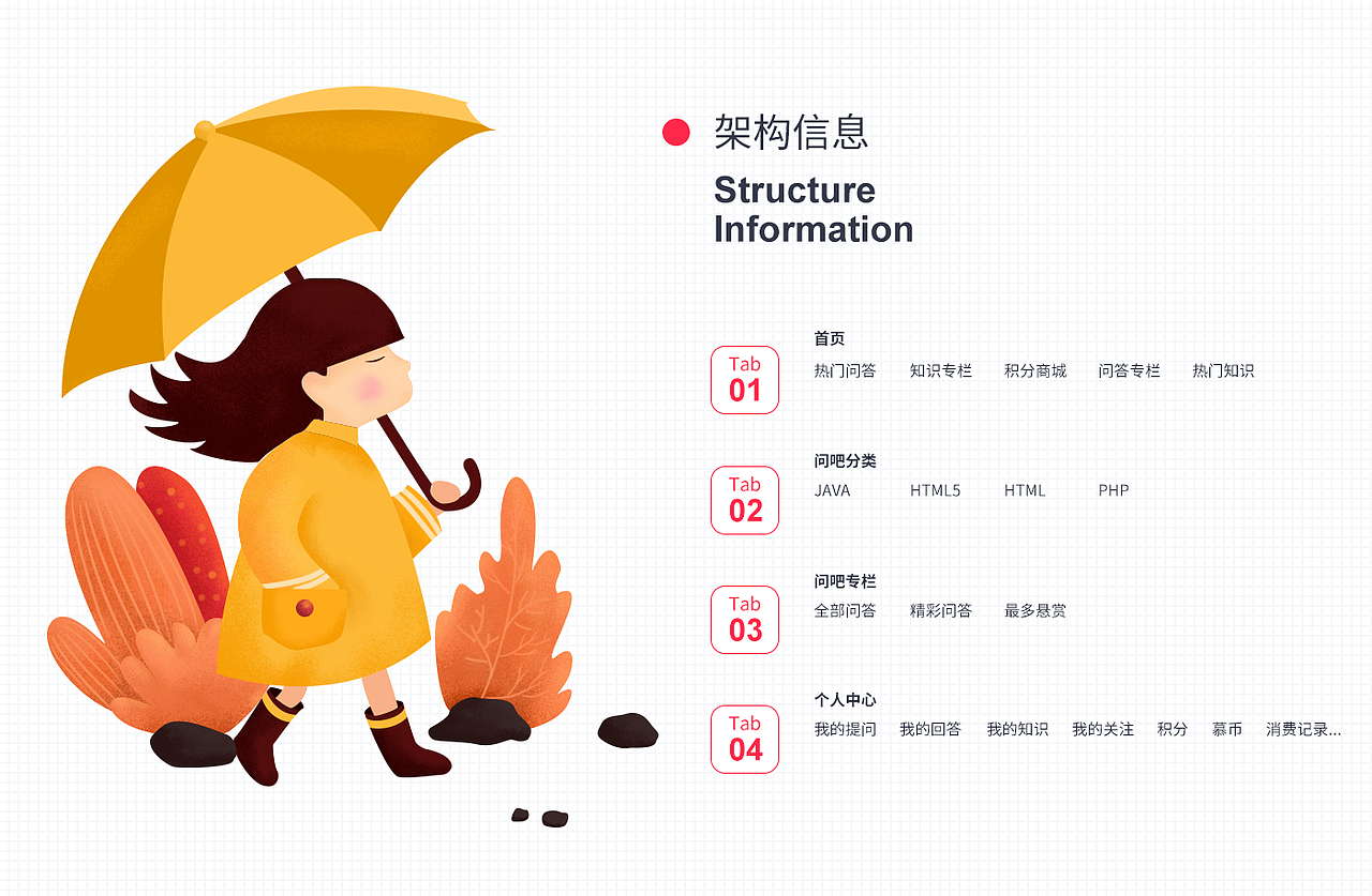 慕慕IT社区app（图ZMjI4NTk0MDky） - APP界面 - 站酷设计师Fjto原创素材 - 站酷ZCOOL