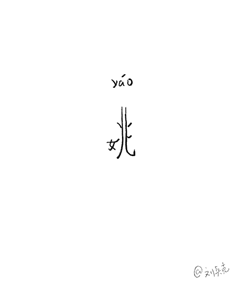 做个小游戏：一个字，猜名人。（图ZMTUyMjM5NTI=） - 字体/字形 - 站酷设计师刘兵克原创素材 - 站酷ZCOOL