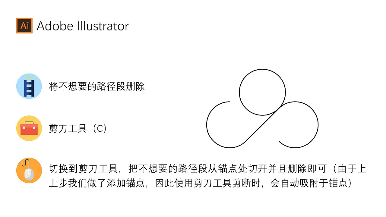 【教程】Ai制作百度网盘logo（图ZMTM3OTY2MDY0） - 图标 - 站酷设计师小申羊原创素材 - 站酷ZCOOL