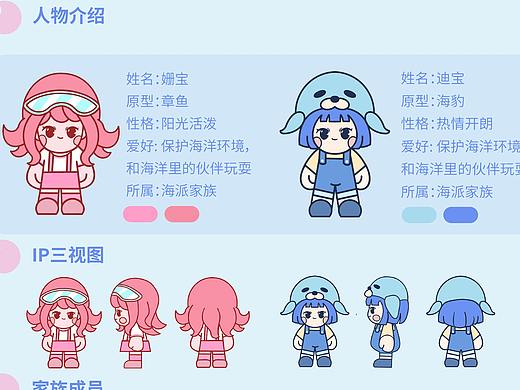 海派家族IP形象设计