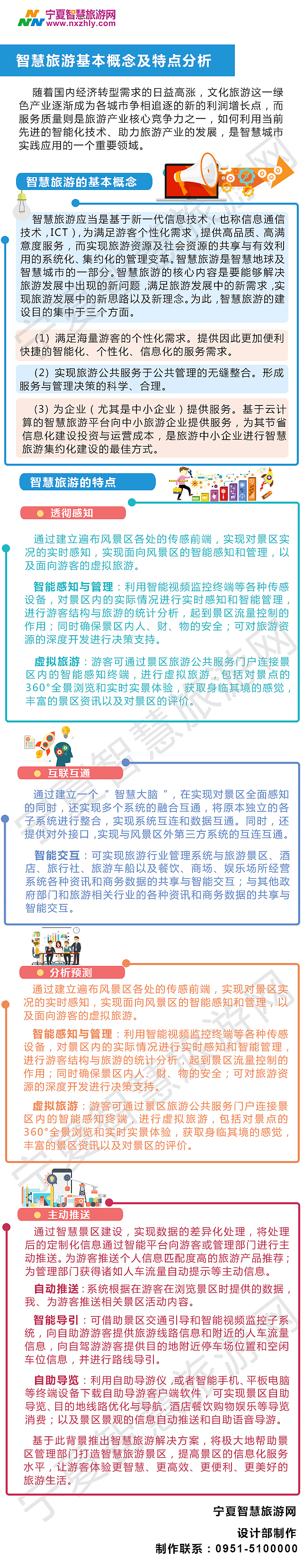 各种文件解读设计