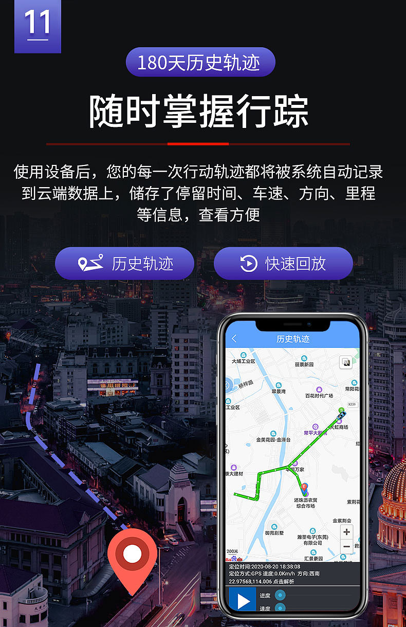 OBD汽车定位器（图ZMjI2ODE5OTc2） - 电商 - 站酷设计师等等钟子期原创素材 - 站酷ZCOOL