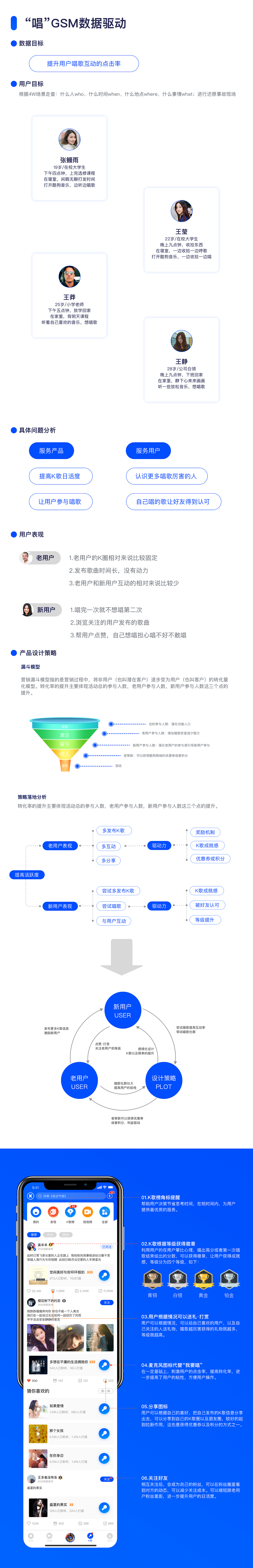 用户体验下的《酷狗音乐》- 科学改版