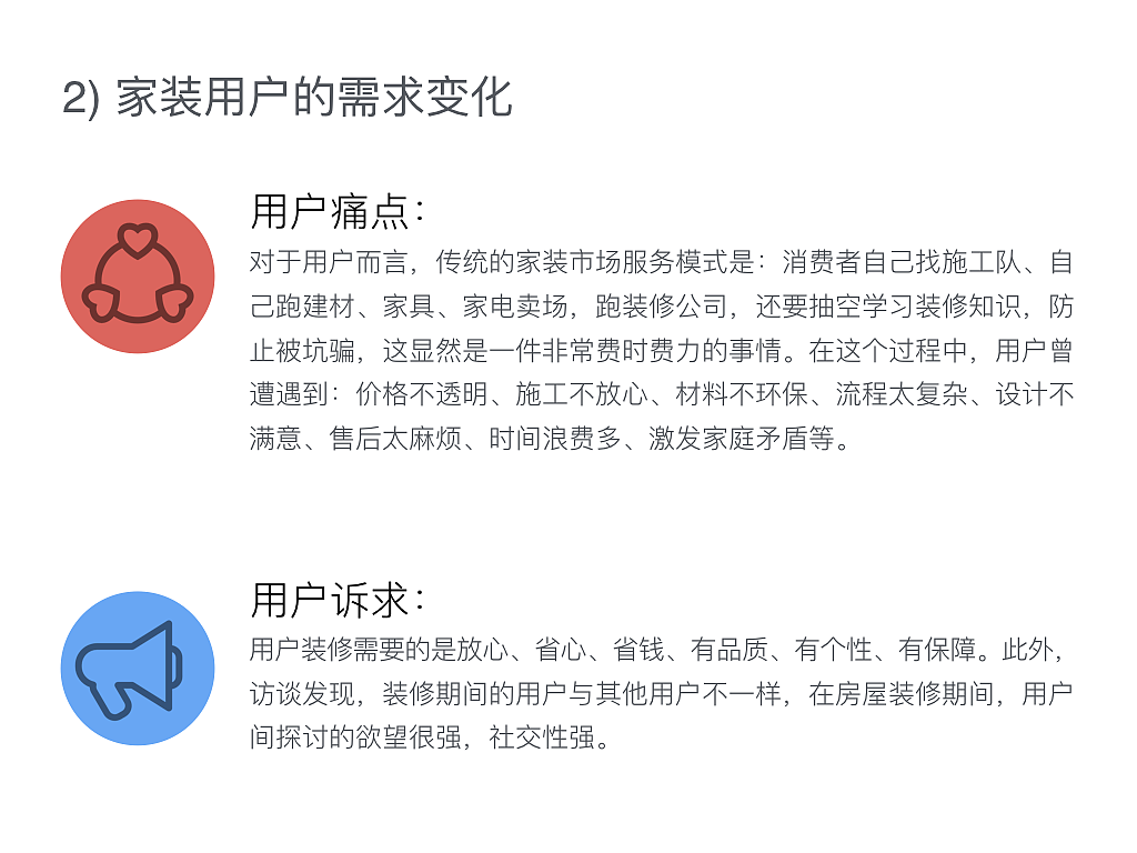 家装行业分析报告