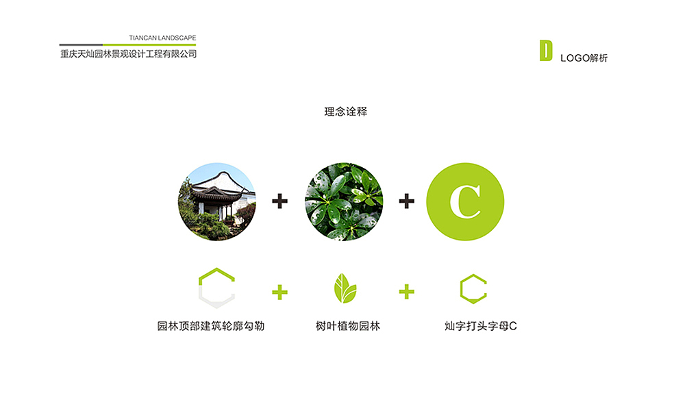 天灿园林（图ZMjMwNDA0ODAw） - 其他平面 - 站酷设计师北风广告原创素材 - 站酷ZCOOL