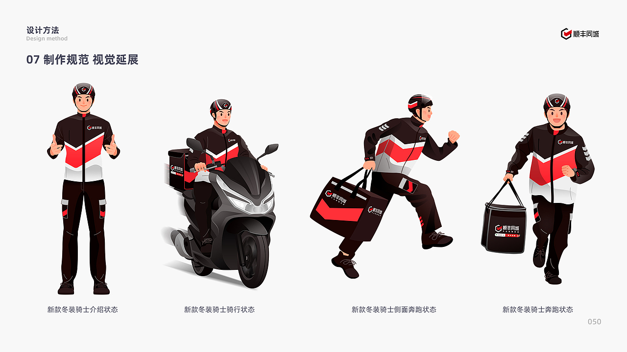 顺丰同城骑士IP形象与组件化系统构建（图ZMzI4NDI5ODQw） - 其他UI - 站酷设计师_大呲花_原创素材 - 站酷ZCOOL