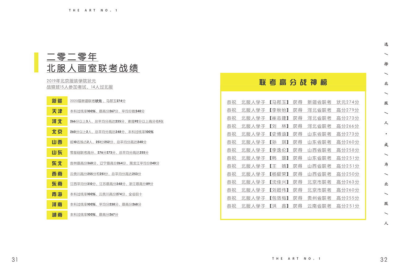 北服人招生简章（图ZMjc5OTY2ODc2） - 书籍/画册 - 站酷设计师KINGyiyi812原创素材 - 站酷ZCOOL