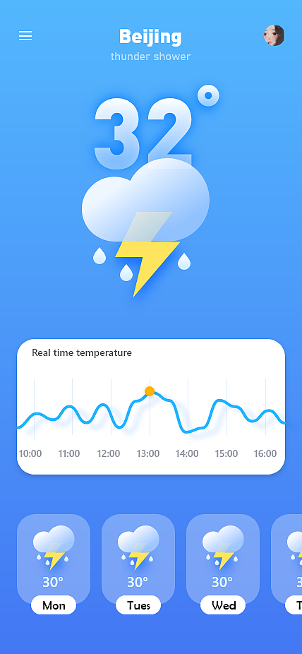 天气界面（个人主页-ZNTU5MDUxNzI=） - APP界面 - 站酷设计师桔梗花瓣原创素材 - 站酷ZCOOL