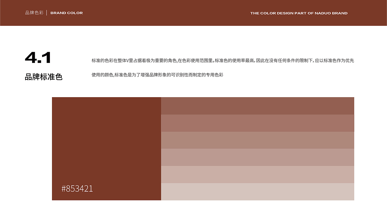 连锁品牌娜朵洗脸吧VI包装产品空间设计部分展示