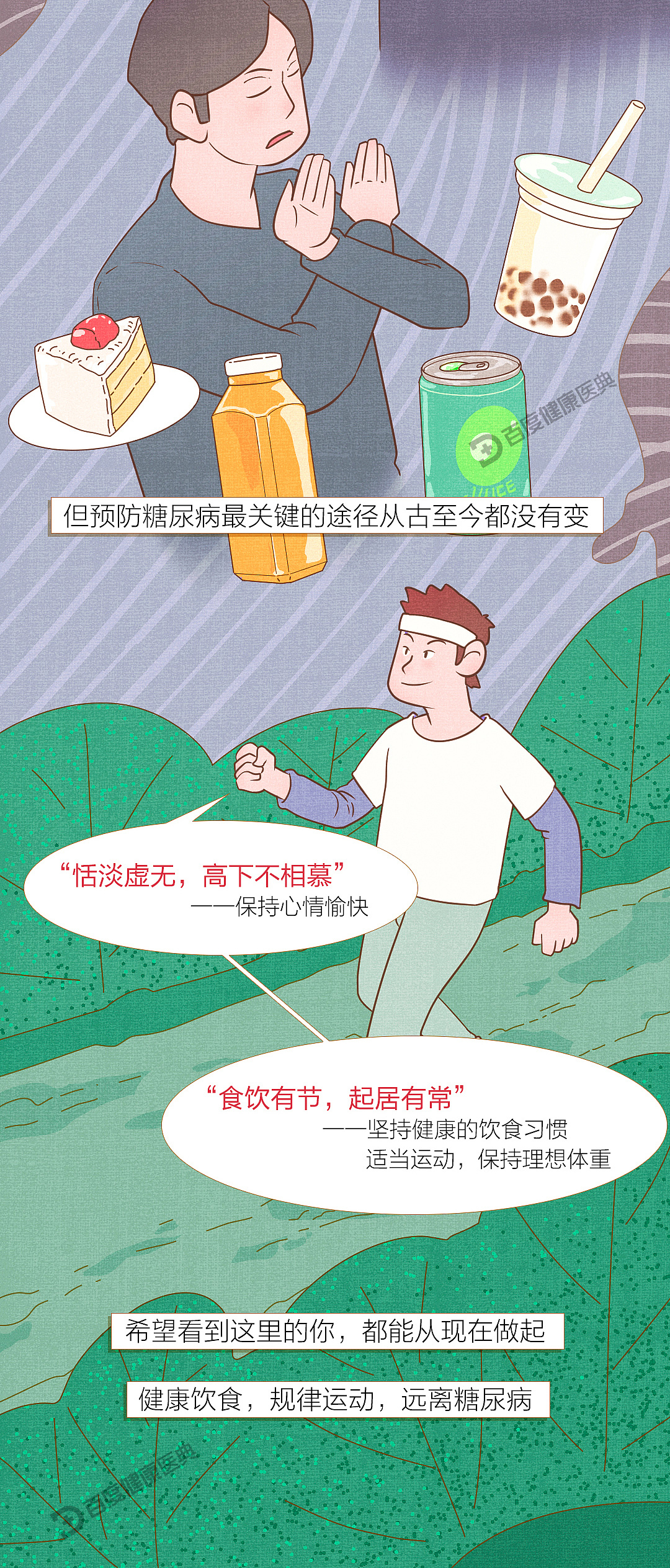 《百度健康医典：古人与糖尿病》条漫（健康科普）（图ZMzQ5NTU2ODQw） - 短篇/格漫 - 站酷设计师李平LP1919原创素材 - 站酷ZCOOL