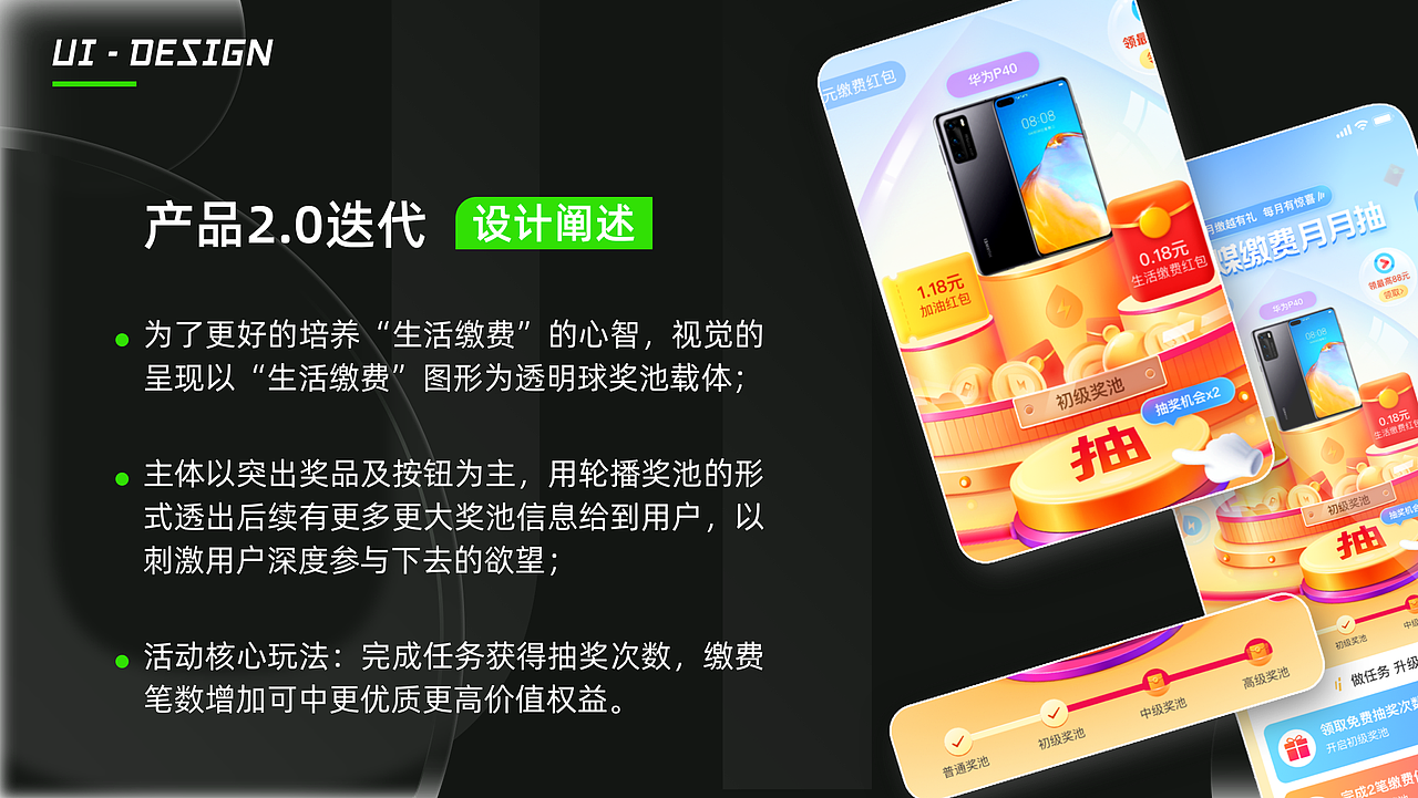 运营活动项目迭代-支付宝生活缴费月月抽【复盘】（图ZMjk5OTI5Njcy） - 运营设计 - 站酷设计师无边设计工作室原创素材 - 站酷ZCOOL