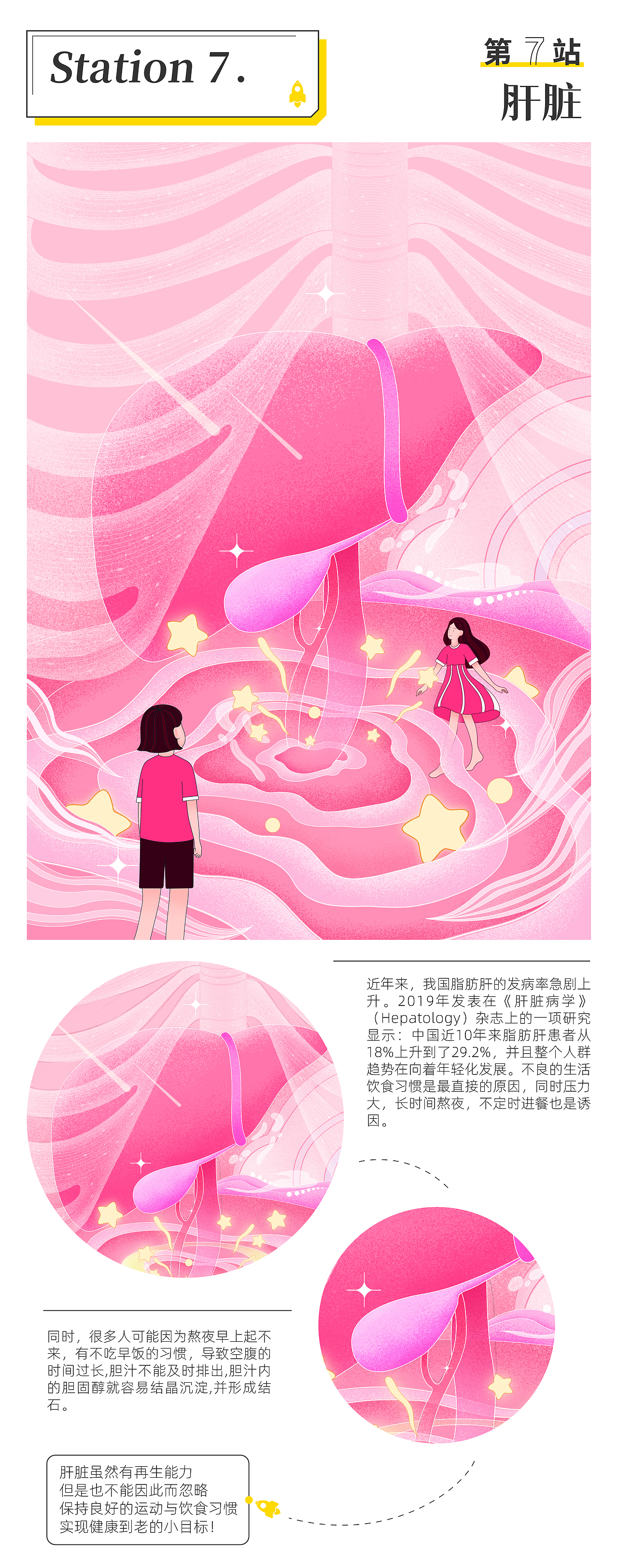 【创意插图设计实验】发现医学之美 - 观察你自己(图ZMzEwNzYxMTA0) - 艺术插画 - 站酷设计师驰业品牌设计原创素材 - 站酷ZCOOL