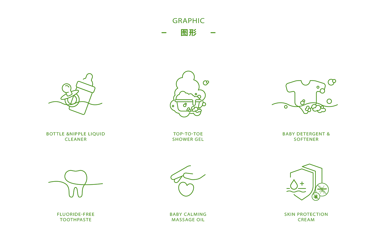 越南婴幼儿洗护产品包装设计（图ZMzY1MTI5OTY0） - 包装 - 站酷设计师UDPonline原创素材 - 站酷ZCOOL