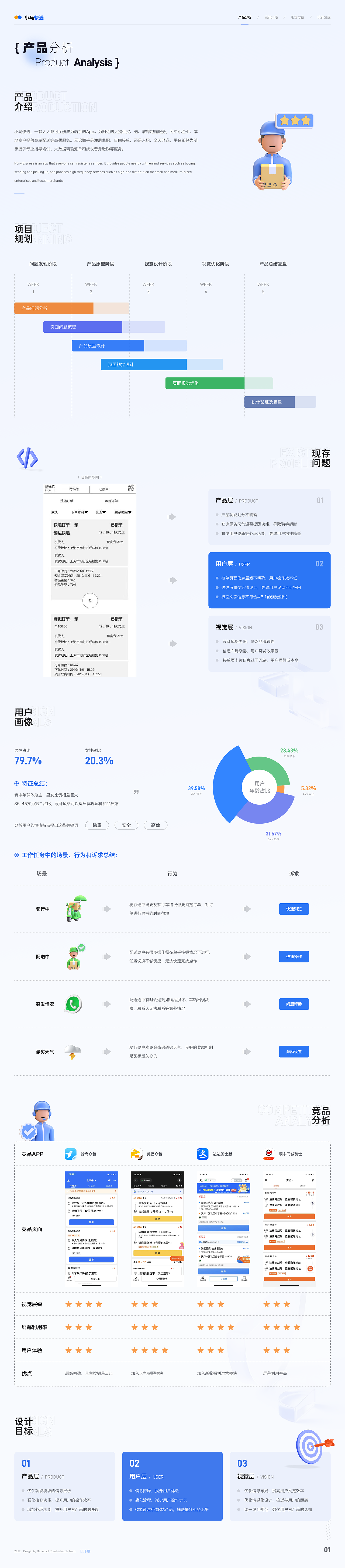 B端改版丨小马快送骑手端APP - 体验升级，骑手关怀（图ZMzIyMDY2MTg4） - APP界面 - 站酷设计师不买票的卷福原创素材 - 站酷ZCOOL