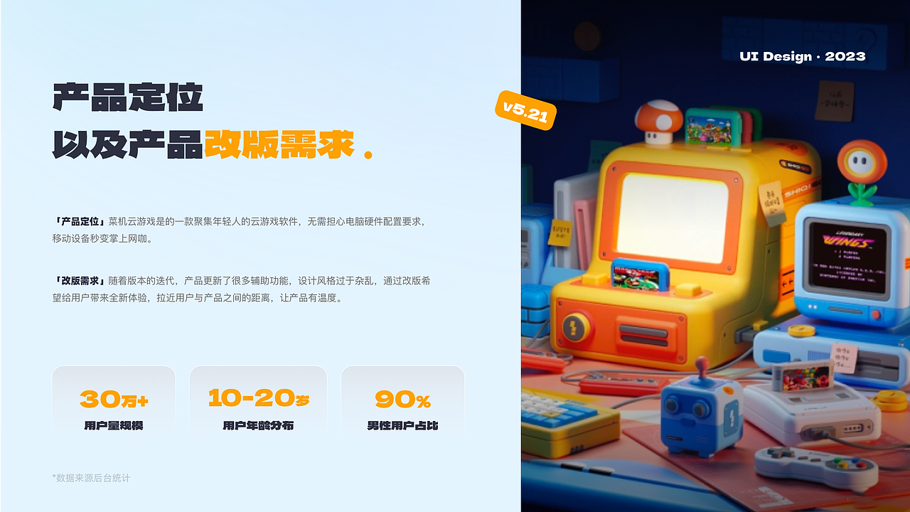 「2023」设计作品总结