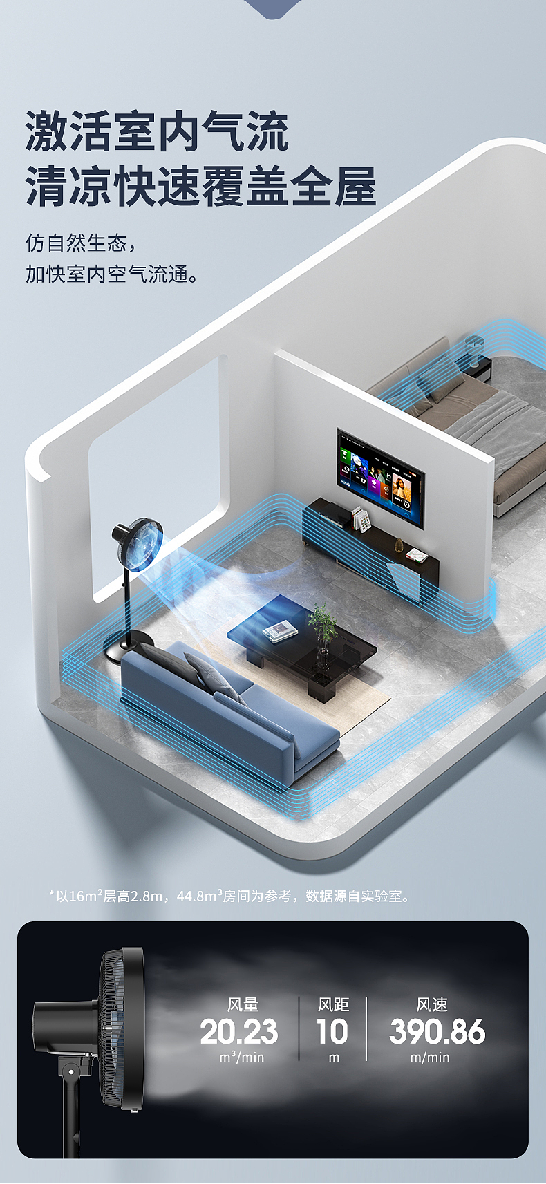 电商详情 | 钻石牌循环落地扇详情 小家电详情