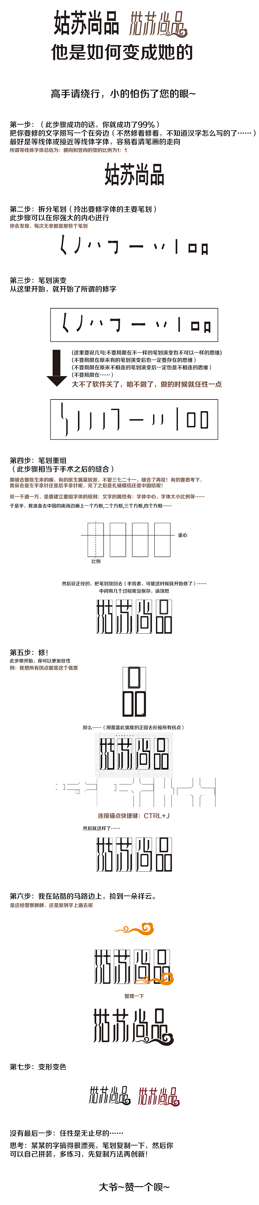 字体练习，字体设计方法，新手修字教程（图ZMjM1Mjg2MTI=） - PPT/Keynote - 站酷设计师cfywl原创素材 - 站酷ZCOOL