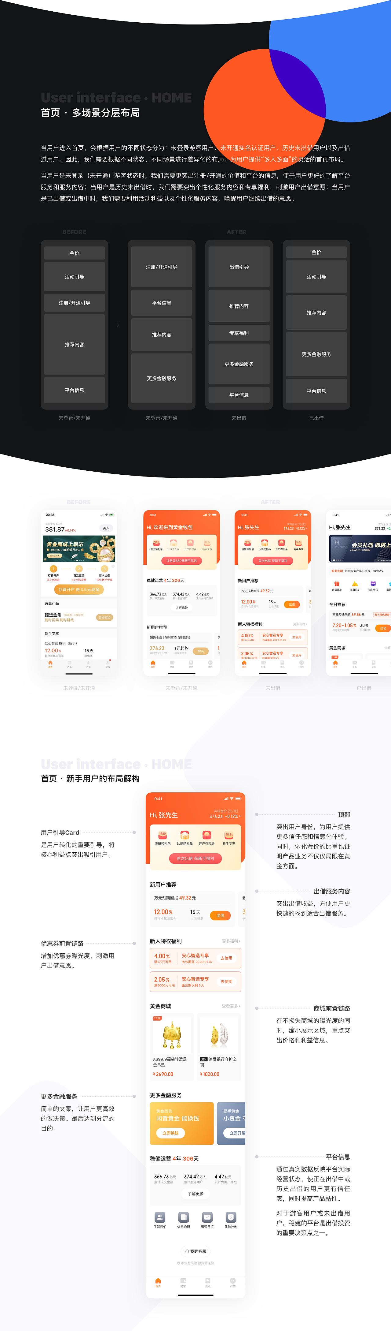 設計作品精選（图ZMjA5MzA3NDg0） - APP界面 - 站酷设计师scholesy18原创素材 - 站酷ZCOOL