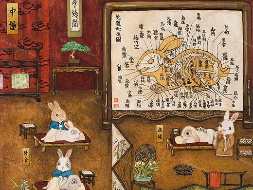 《習遊記·中醫》