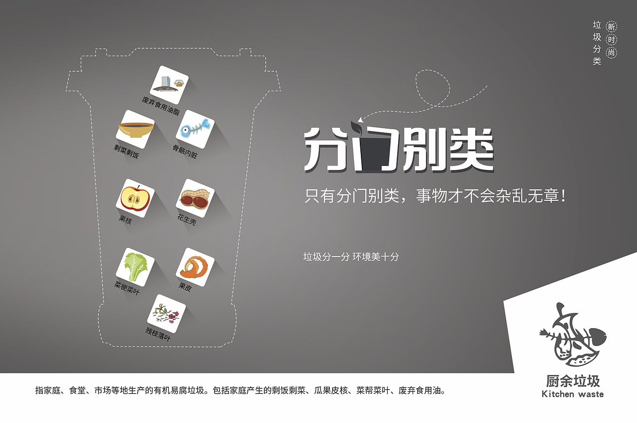 垃圾分类（国标版和苏州版）（图ZMjU4NzQzMDg4） - 宣传物料 - 站酷设计师本本2018原创素材 - 站酷ZCOOL