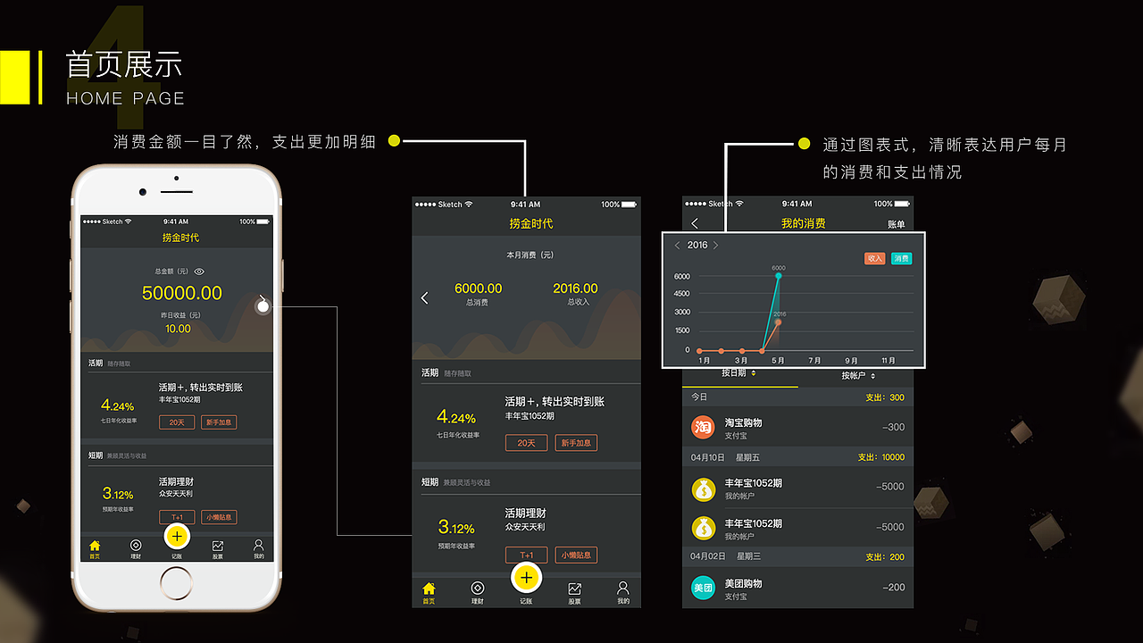 捞金时代——理财APP（图ZMTE5NzY2MzA0） - APP界面 - 站酷设计师zy_chen原创素材 - 站酷ZCOOL