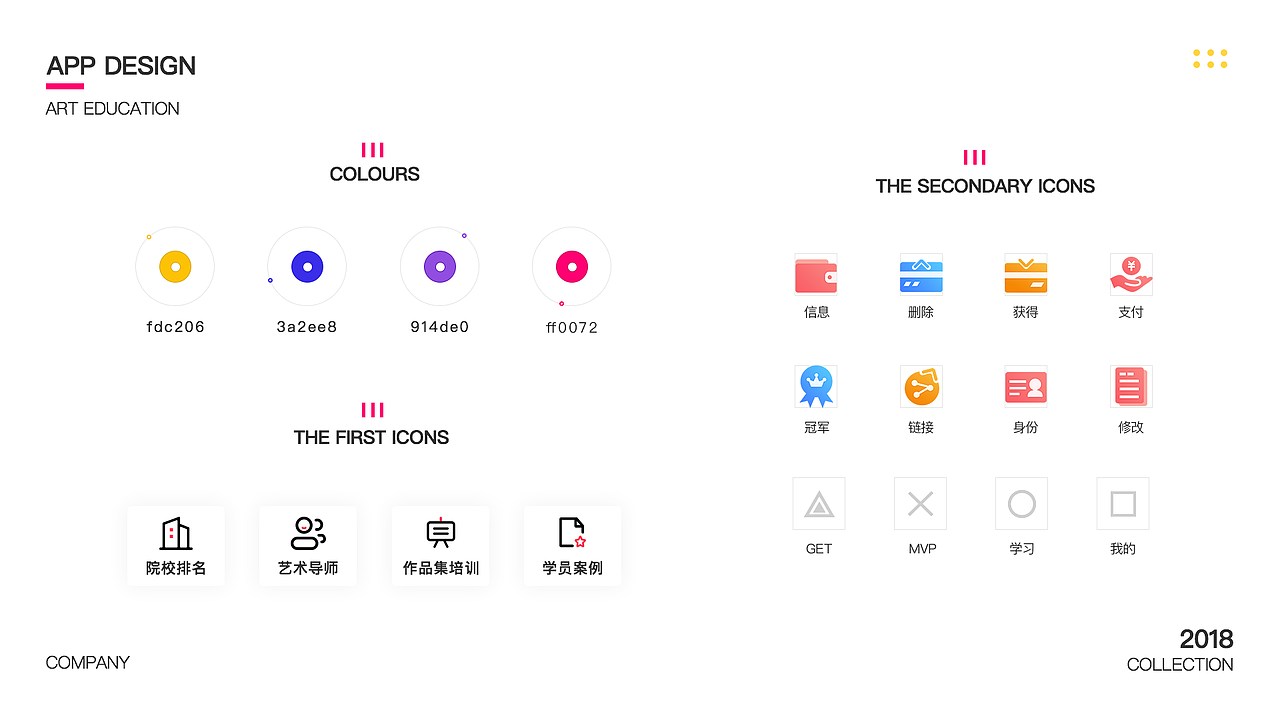 艺术教育类APP设计（图ZMTYyMTkxODQw） - APP界面 - 站酷设计师小花Zoe原创素材 - 站酷ZCOOL