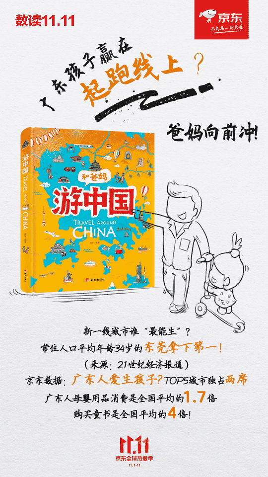 数据分析+插画人物,创意简笔画风格,by林客贝思