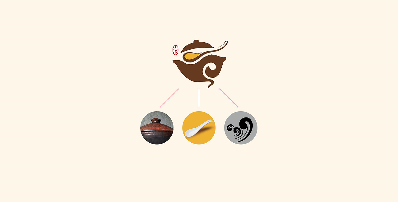 汤博士品牌VI建设篇