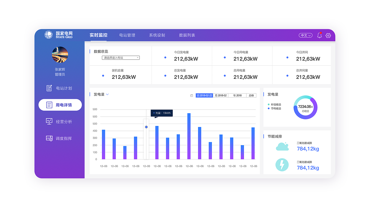 B端电网部分页面展示（图ZMTYwNjI1MzQ4） - 其他UI - 站酷设计师白茶清欢無别事原创素材 - 站酷ZCOOL