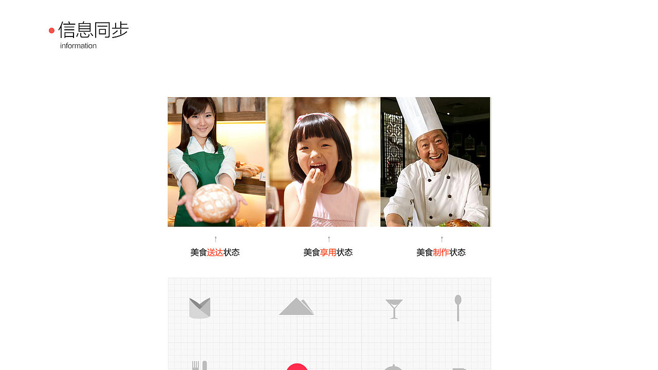 百度外卖1.0整案设计（图ZMTk2MzMwNzA0） - 交互/UE - 站酷设计师amytong233原创素材 - 站酷ZCOOL