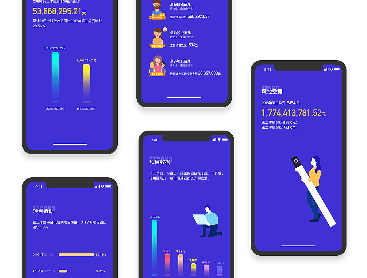 2018年3月-7月banner和活动~