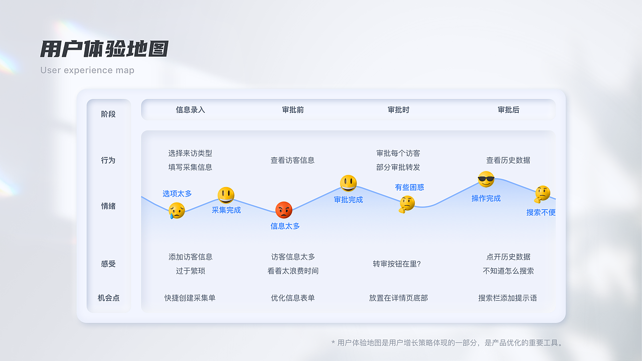 UI作品集（图ZMjk1MzYwMDA4） - APP界面 - 站酷设计师停仔原创素材 - 站酷ZCOOL