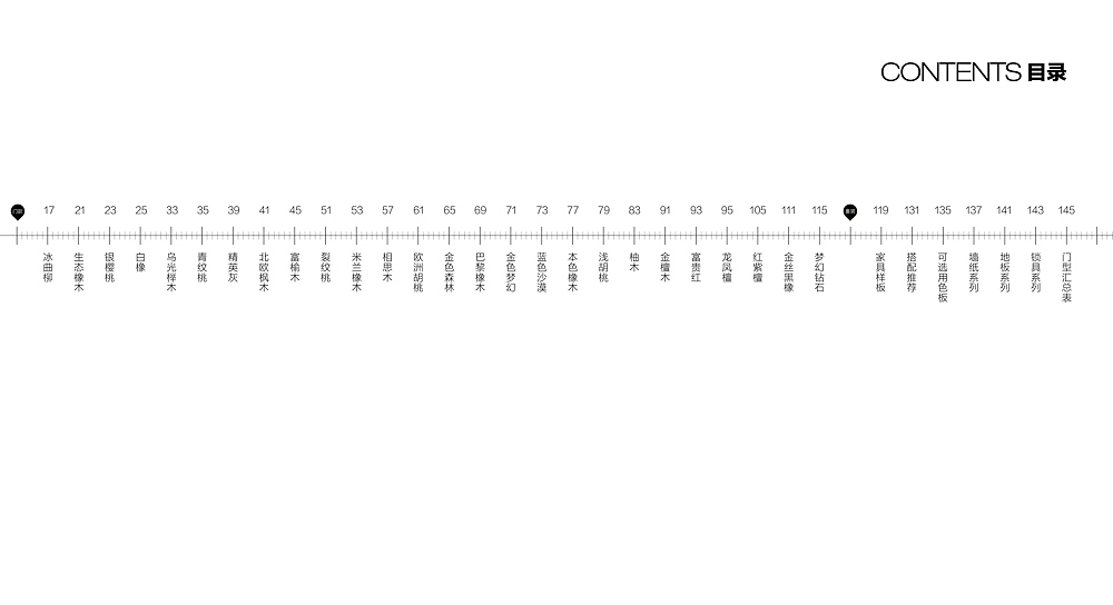 2017年霍尔茨木门杜拉特画册