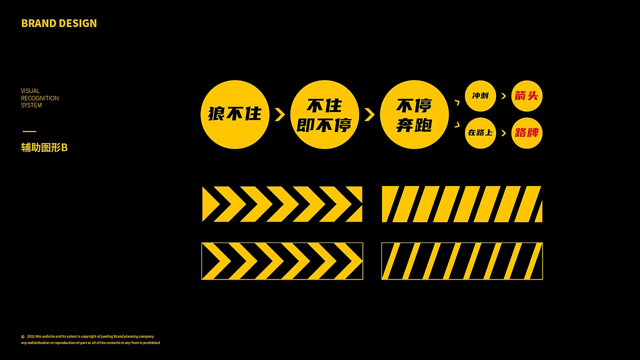 狼不住羊肉串品牌全案策划