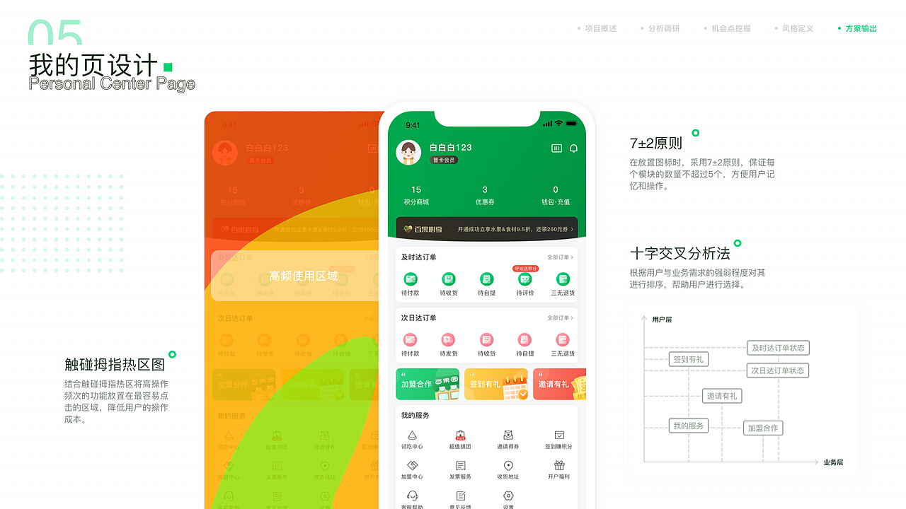 UI作品集—百果园Redesign（图ZMjYyNDM0ODQ4） - APP界面 - 站酷设计师苏慕白原创素材 - 站酷ZCOOL
