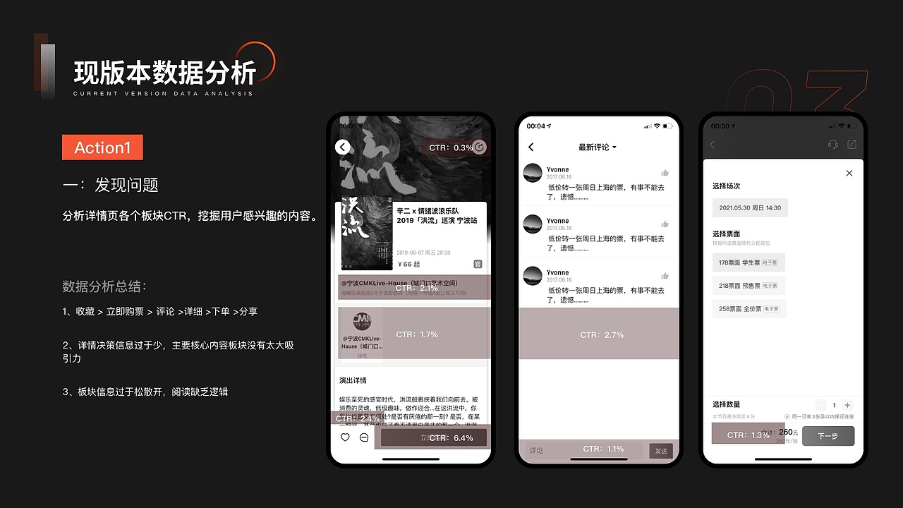 2021作品集-年度总结(图ZMjgxMDE4NDEy) - APP界面 - 站酷设计师Hanan丶原创素材 - 站酷ZCOOL