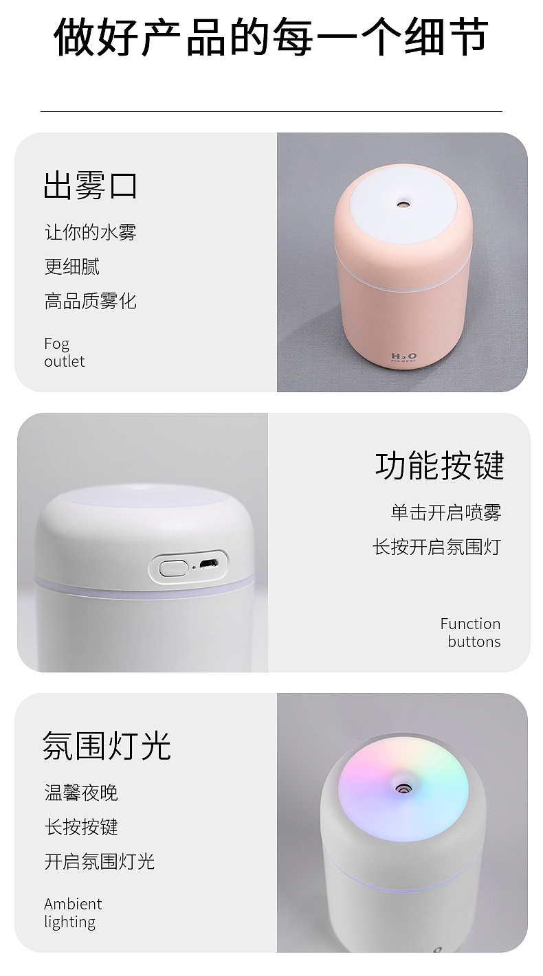 2021年个人工作作品展示