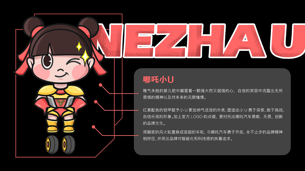 哪吒原创IP设计-哪吒小U（图ZMjE3NDU4MDI4） - IP形象 - 站酷设计师干杯脆CRISPY原创素材 - 站酷ZCOOL