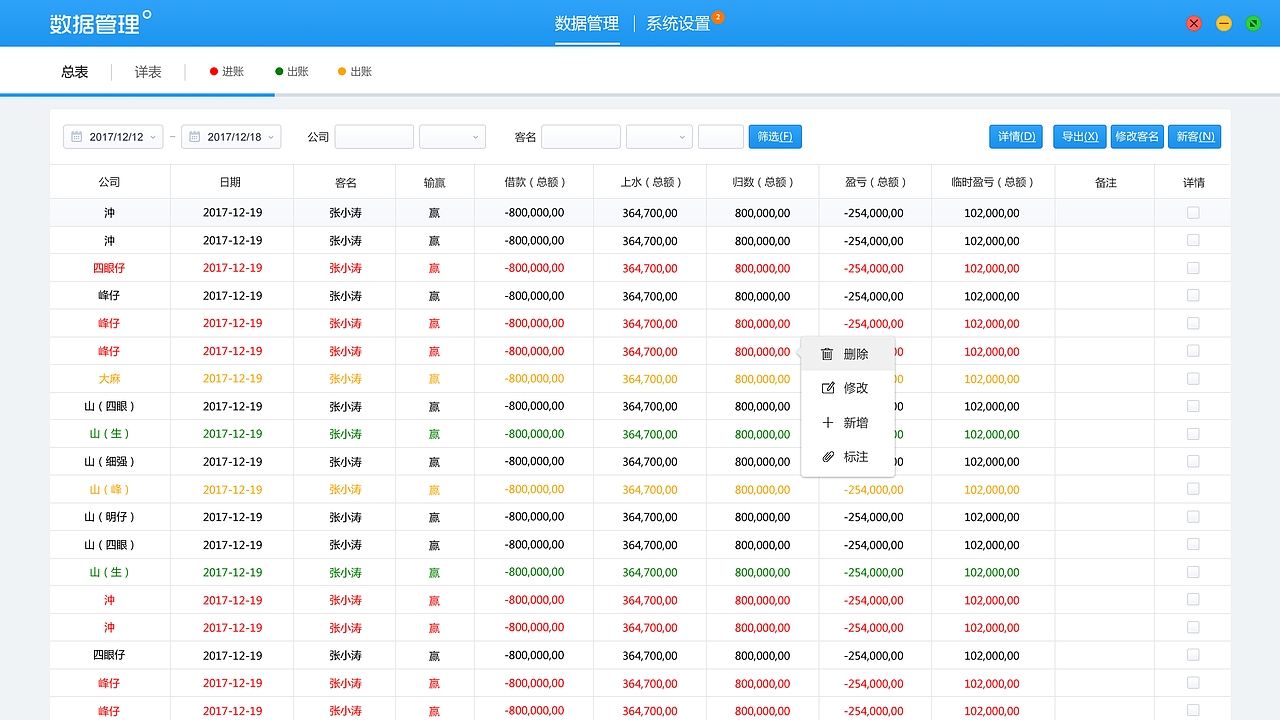 数据管理后台设计（图ZMTcyNTg5NDcy） - 软件界面 - 站酷设计师邹文娟原创素材 - 站酷ZCOOL