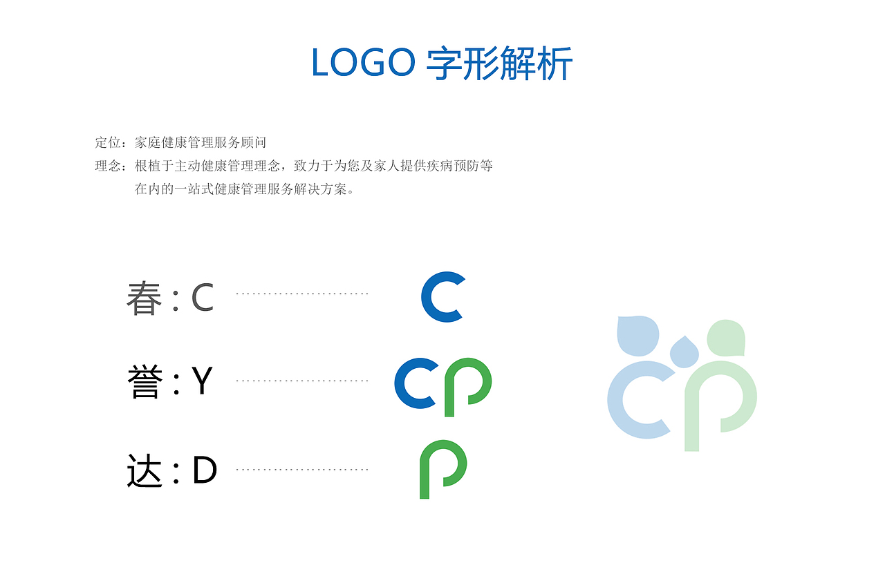 LOGO设计（图ZMjY0OTg5Nzcy） - Logo - 站酷设计师野生赤小豆原创素材 - 站酷ZCOOL