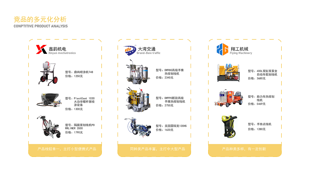 道路划线机器人（图ZMjkxMzI4NzMy） - 交通工具 - 站酷设计师无聊的黑薯片原创素材 - 站酷ZCOOL