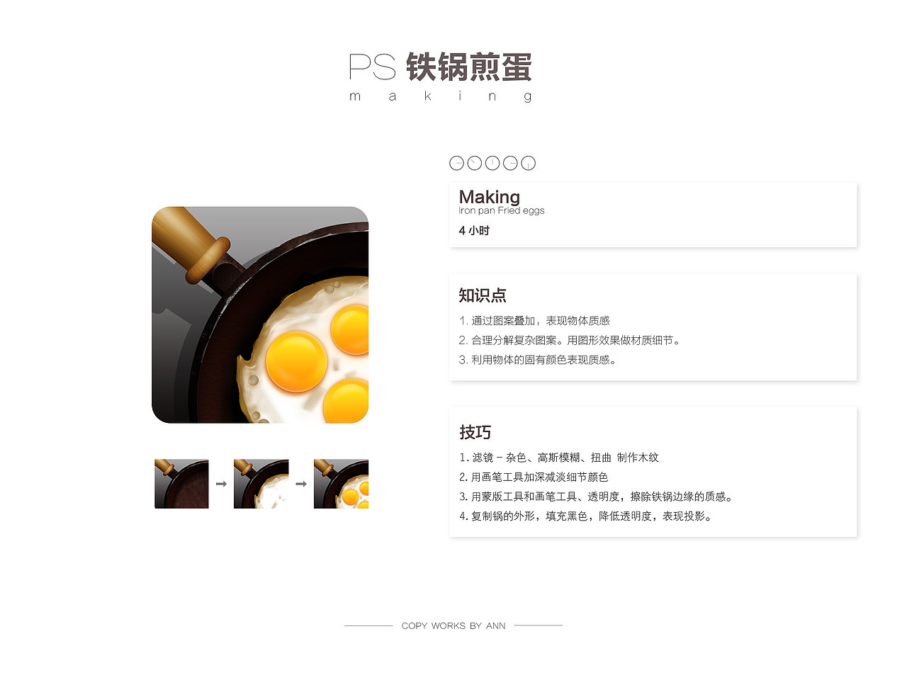 图标的整理分享