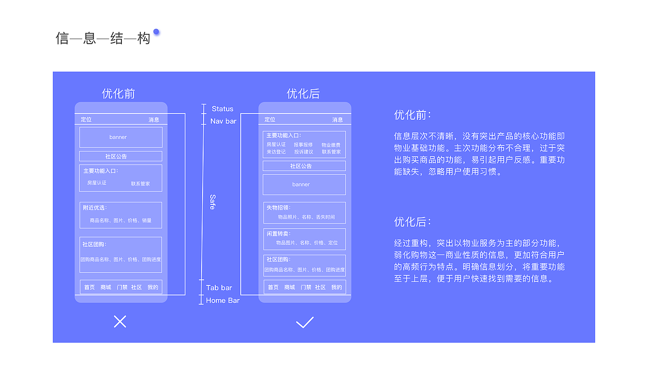 个人作品集（图ZMjI4MTU3MzQw） - APP界面 - 站酷设计师66的生活原创素材 - 站酷ZCOOL
