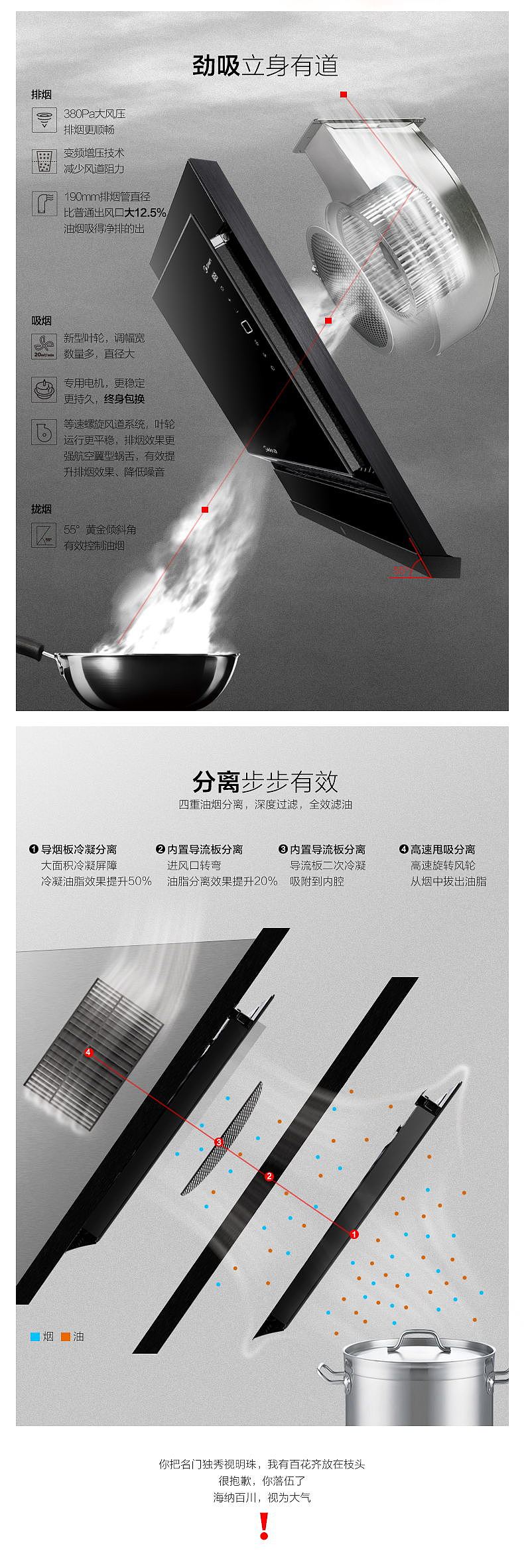 美的抽油烟机半成品