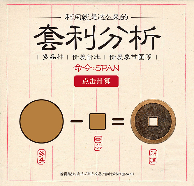 金融资讯终端广告创意合辑（图ZMTU2MzMyOTY4） - 运营设计 - 站酷设计师曉錚原创素材 - 站酷ZCOOL