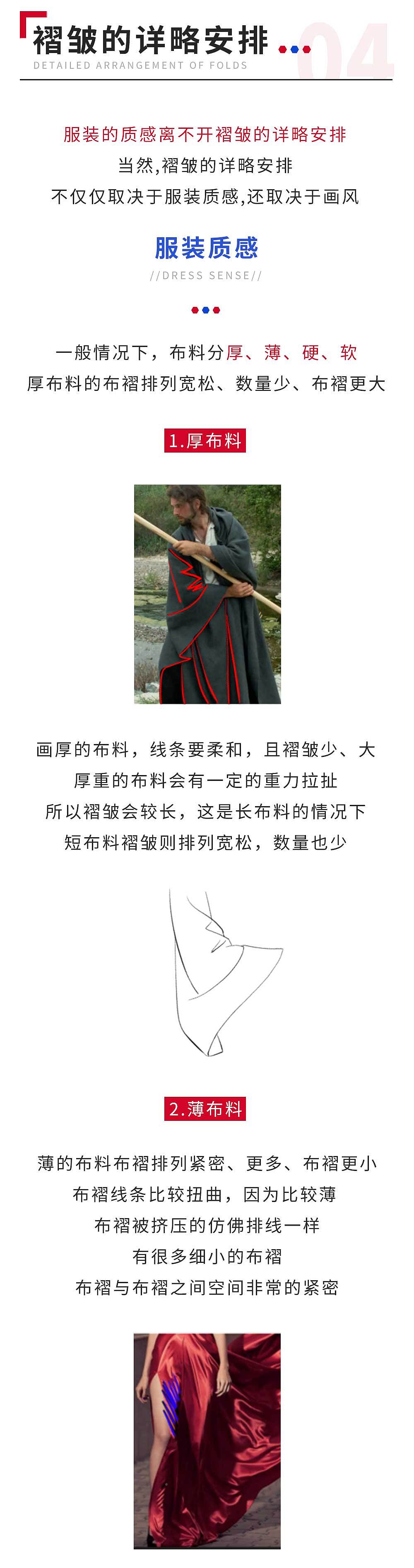 分享一组【衣服褶皱】画法教程（图ZMjg3NTczMzcy） - 短篇/格漫 - 站酷设计师画画的春哥原创素材 - 站酷ZCOOL