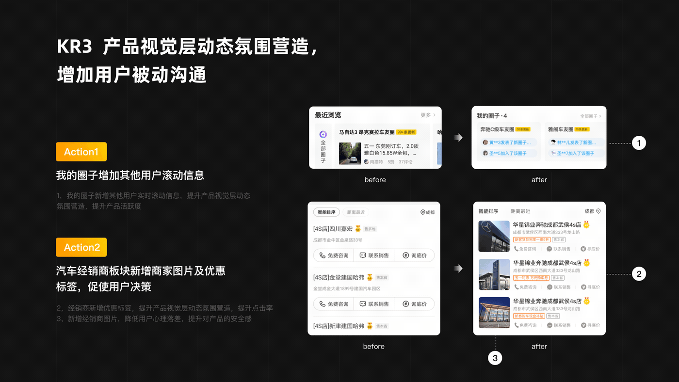 从业务&用户&内部诉求出发的优化策略（懂车帝车友圈）（图ZMjA5ODMxOTM2） - APP界面 - 站酷设计师孔雅轩LineVision原创素材 - 站酷ZCOOL