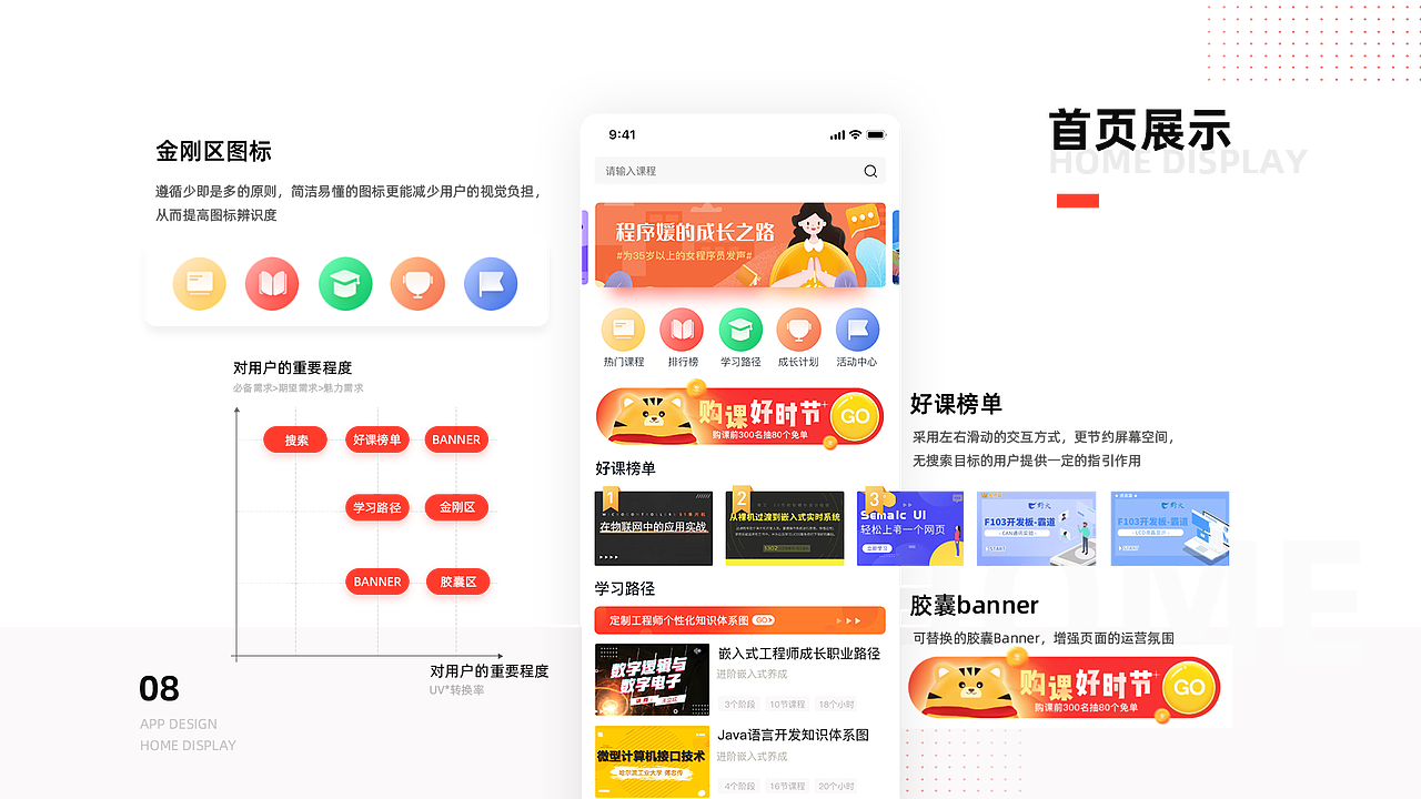 2020作品集-UI&运营&IP(图ZMjI4Njg3MzYw) - APP界面 - 站酷设计师天天酱Titi原创素材 - 站酷ZCOOL